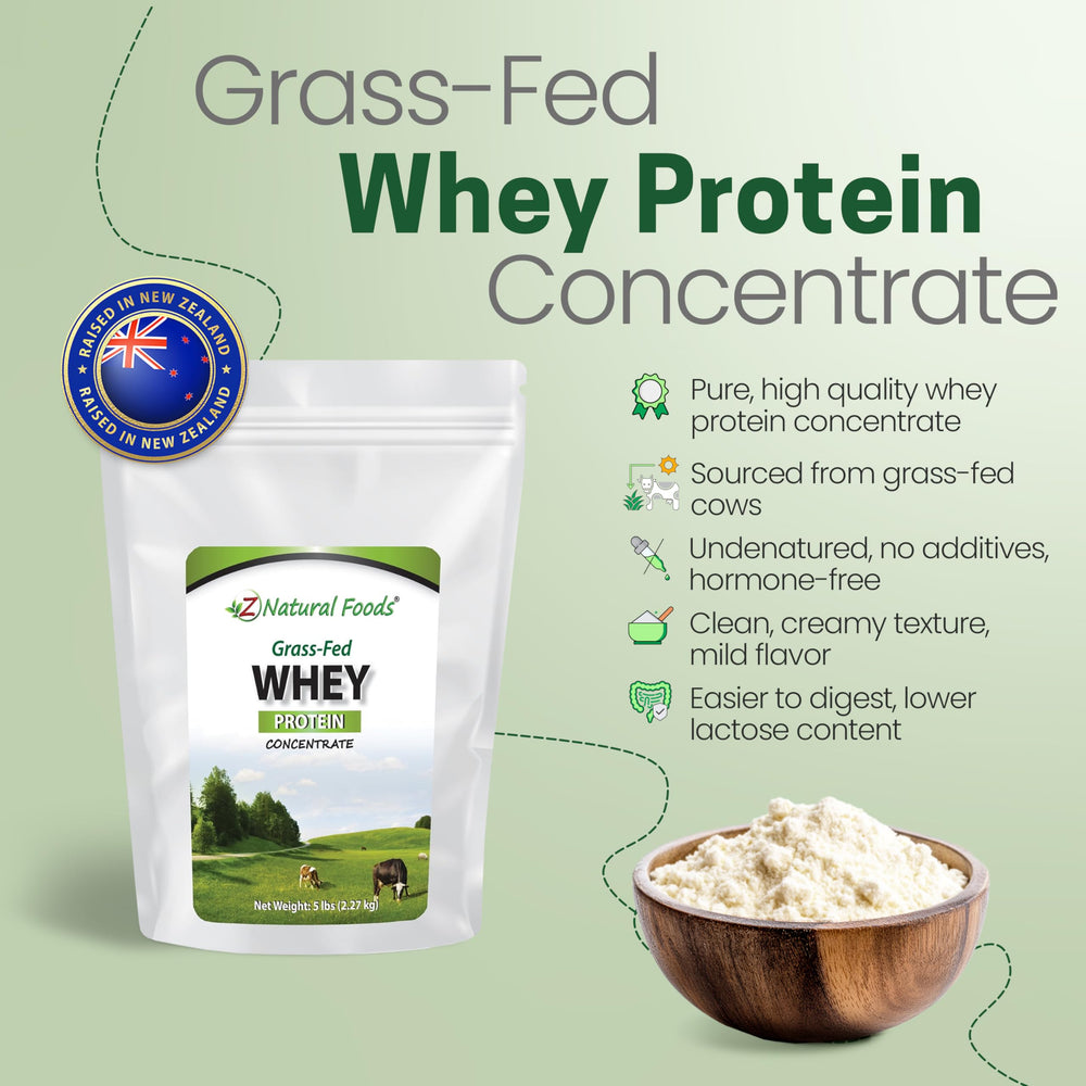 Z Natural Foods cold-processed whey shows high-quality protein preservation.