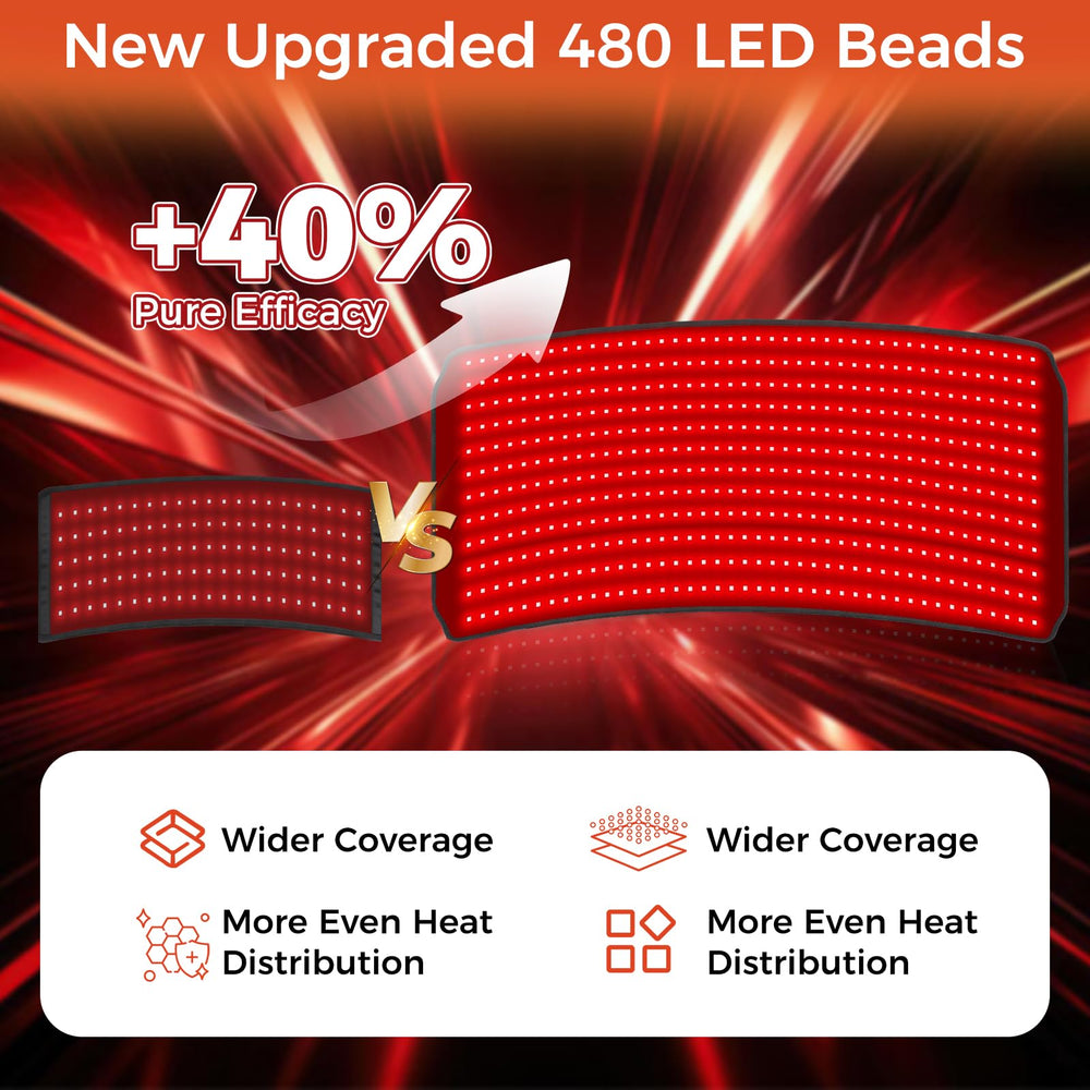 ZAEXAE mat pulse modes illustrate customizable light cycles for different needs.