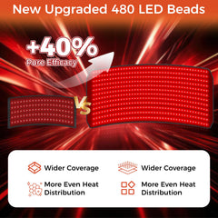 ZAEXAE mat pulse modes illustrate customizable light cycles for different needs.