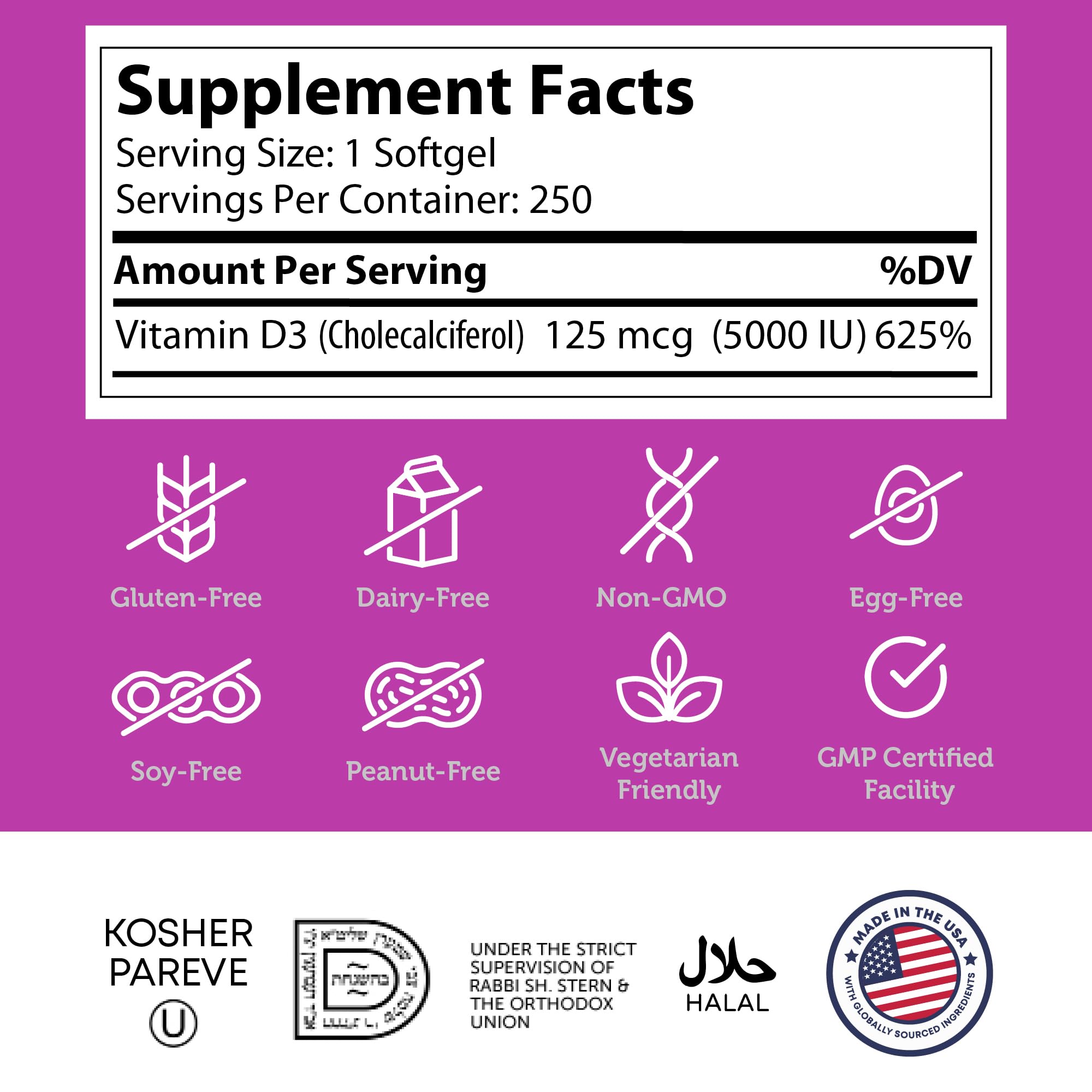 Zahler Vitamin D3 bottle nutrition facts to guide informed supplementation.