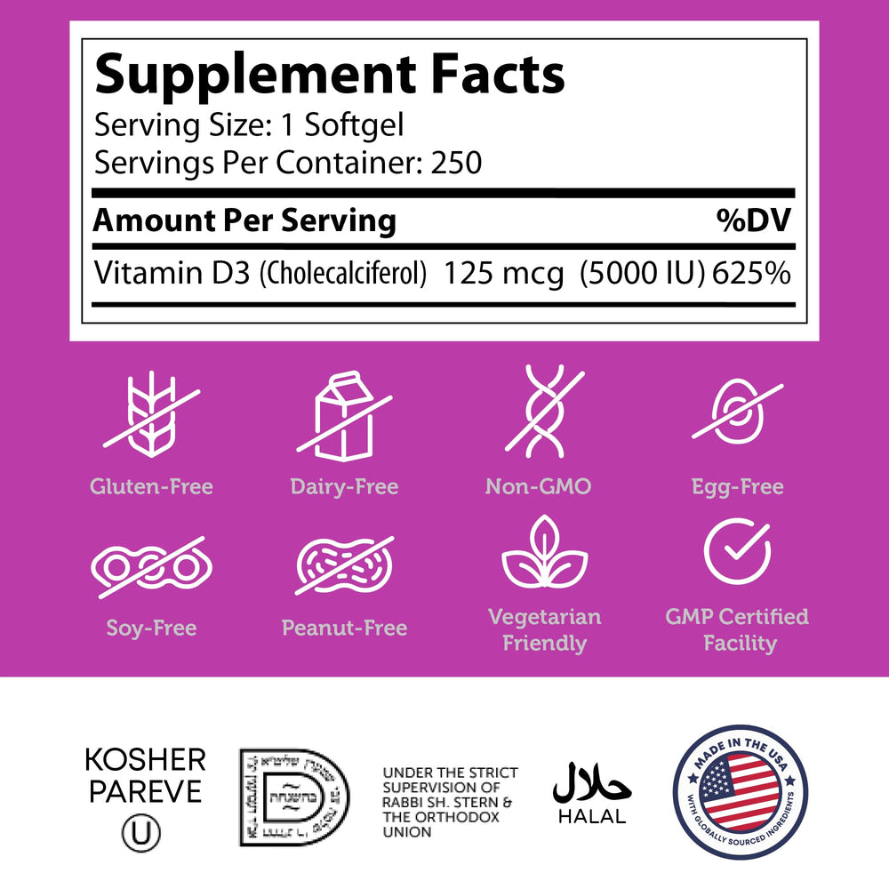 Zahler Vitamin D3 bottle nutrition facts to guide informed supplementation.