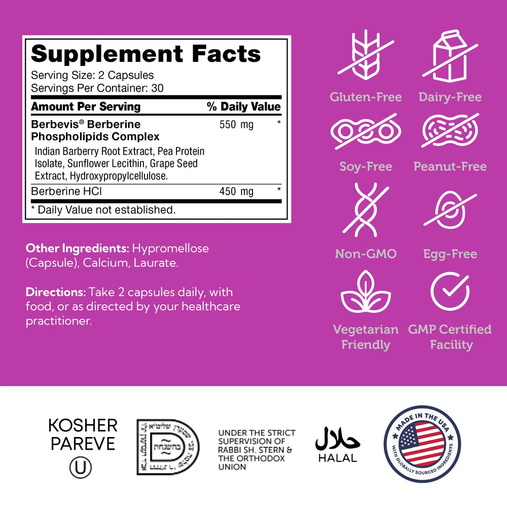 Zahler Berberine manufacturing label highlights USA GMP facilities