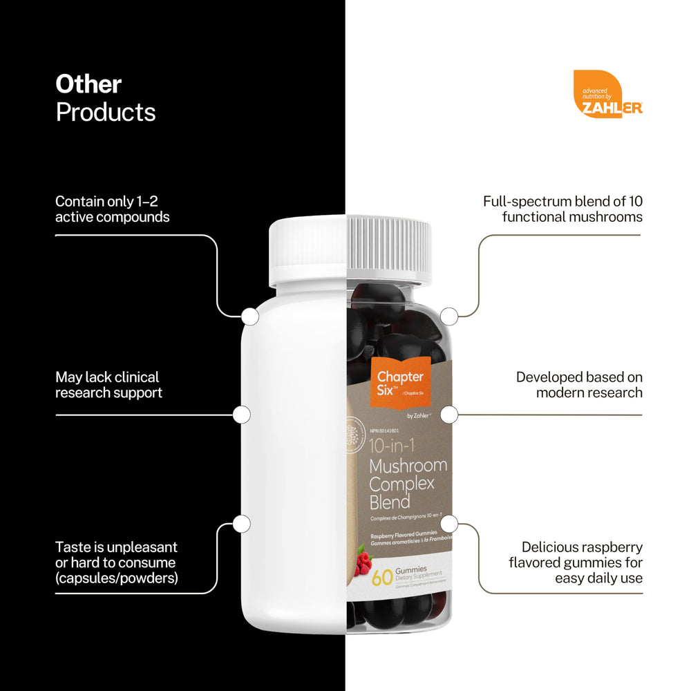 Zahler Chapter Six bottle in a modern kitchen conveys USA-made quality and reliability