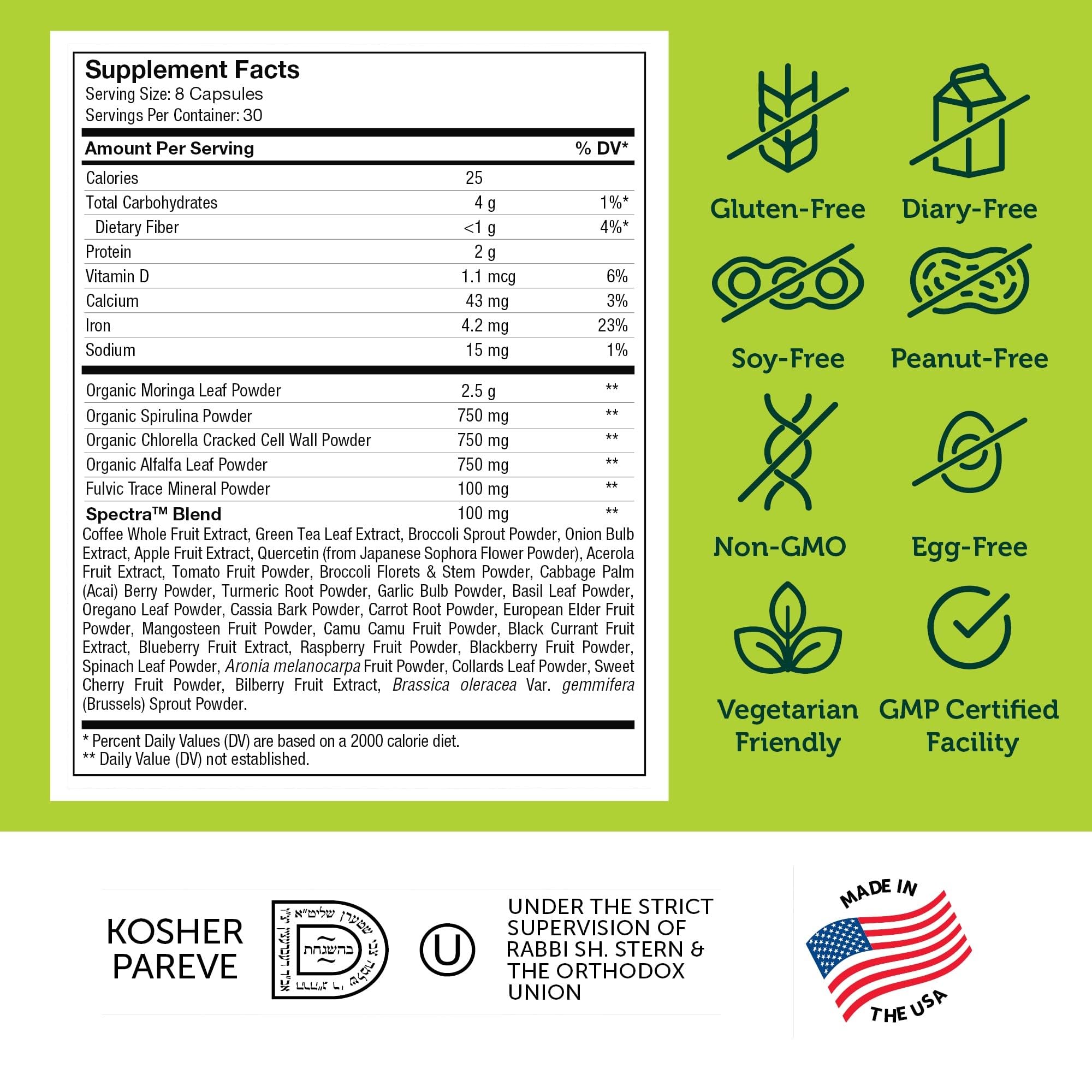 Zahler Core Greens made in USA in GMP facilities.