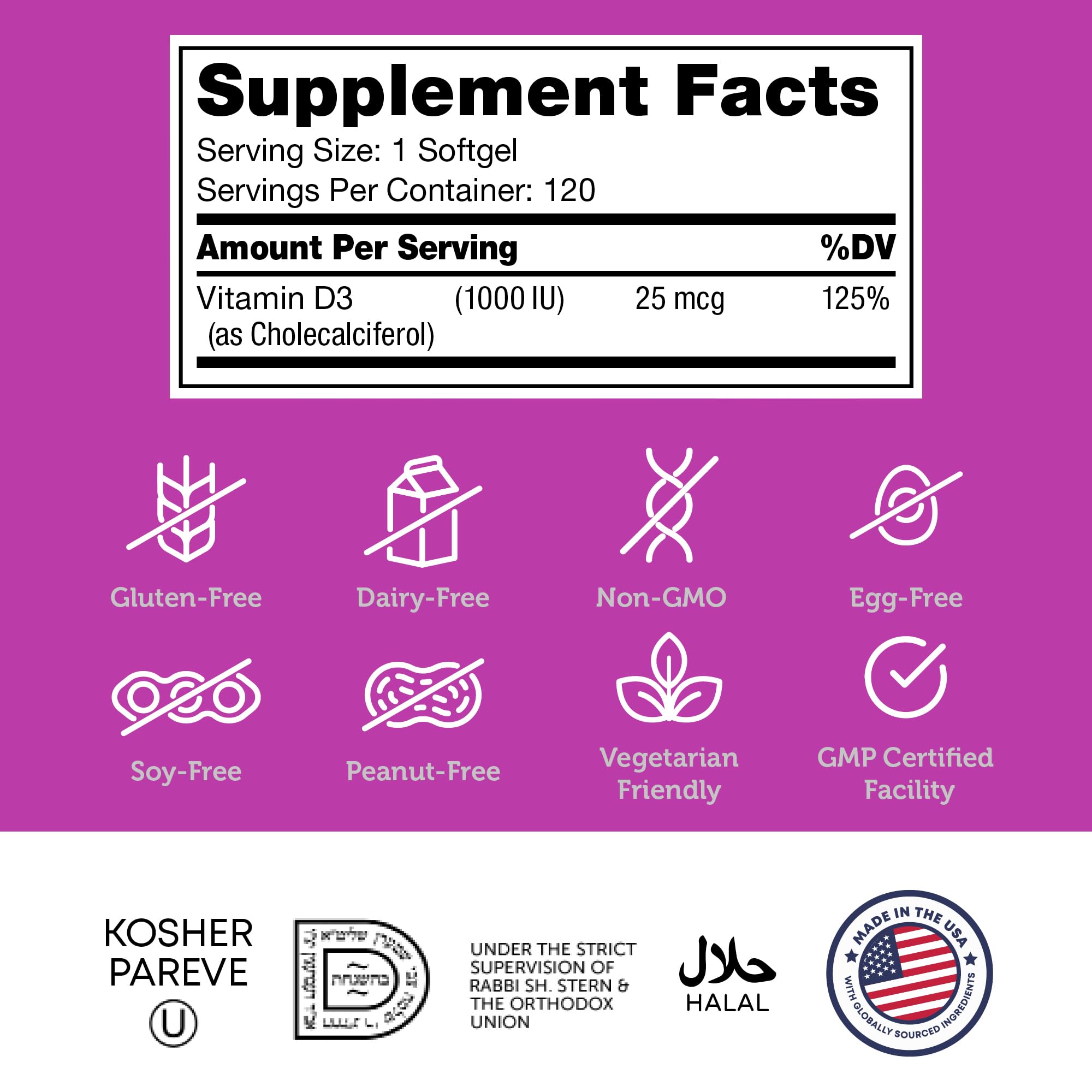 USA-made packaging underscores quality control and reliable potency in Zahler D3.