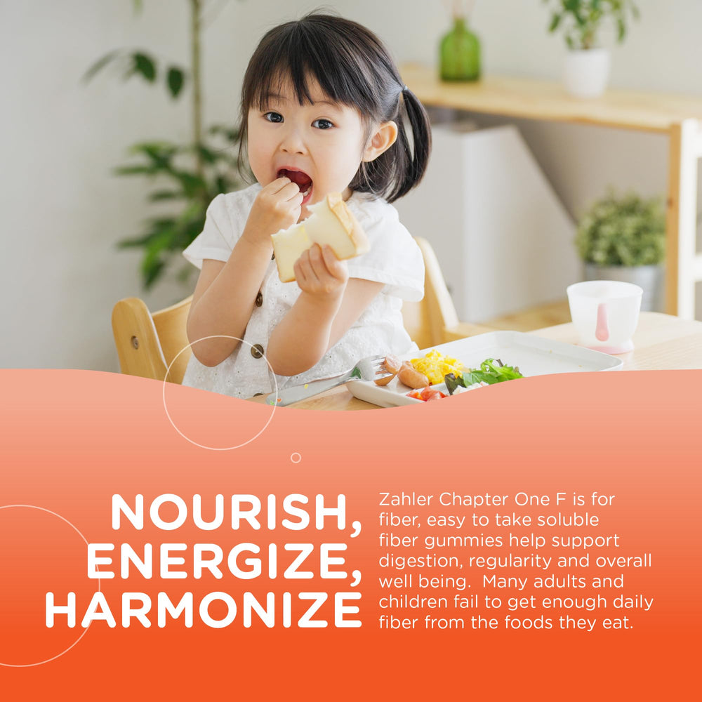 Zahler Fiber Gummies two-serving shows two gummies per day