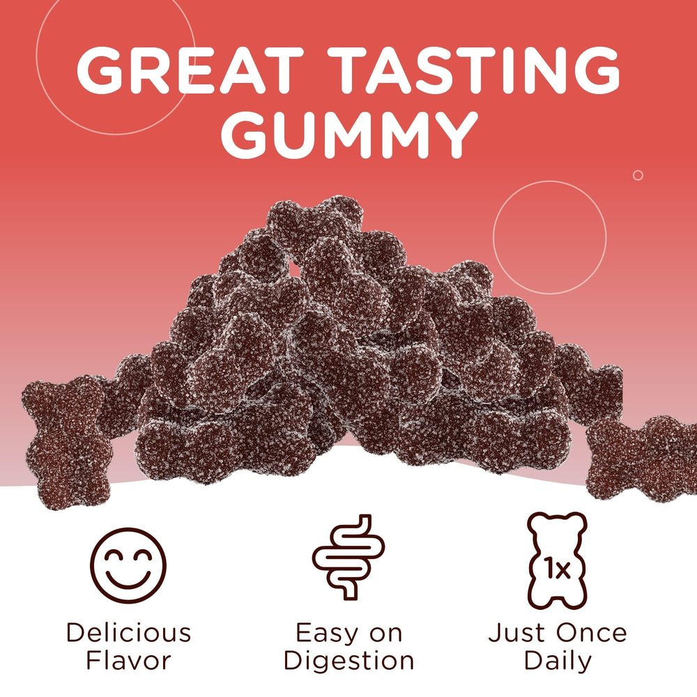 Zahler Iron Gummies produced in USA GMP facilities for purity.