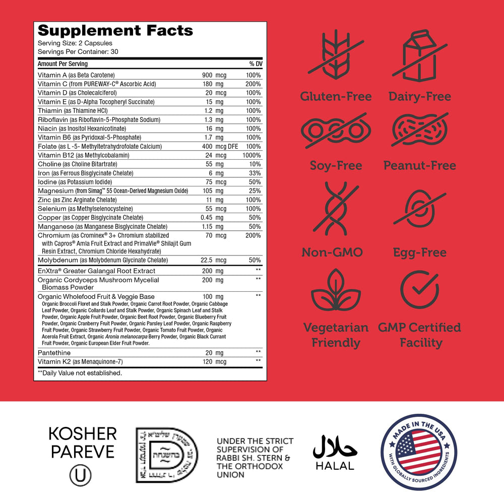 Zahler manufactured in USA GMP facility underscores quality