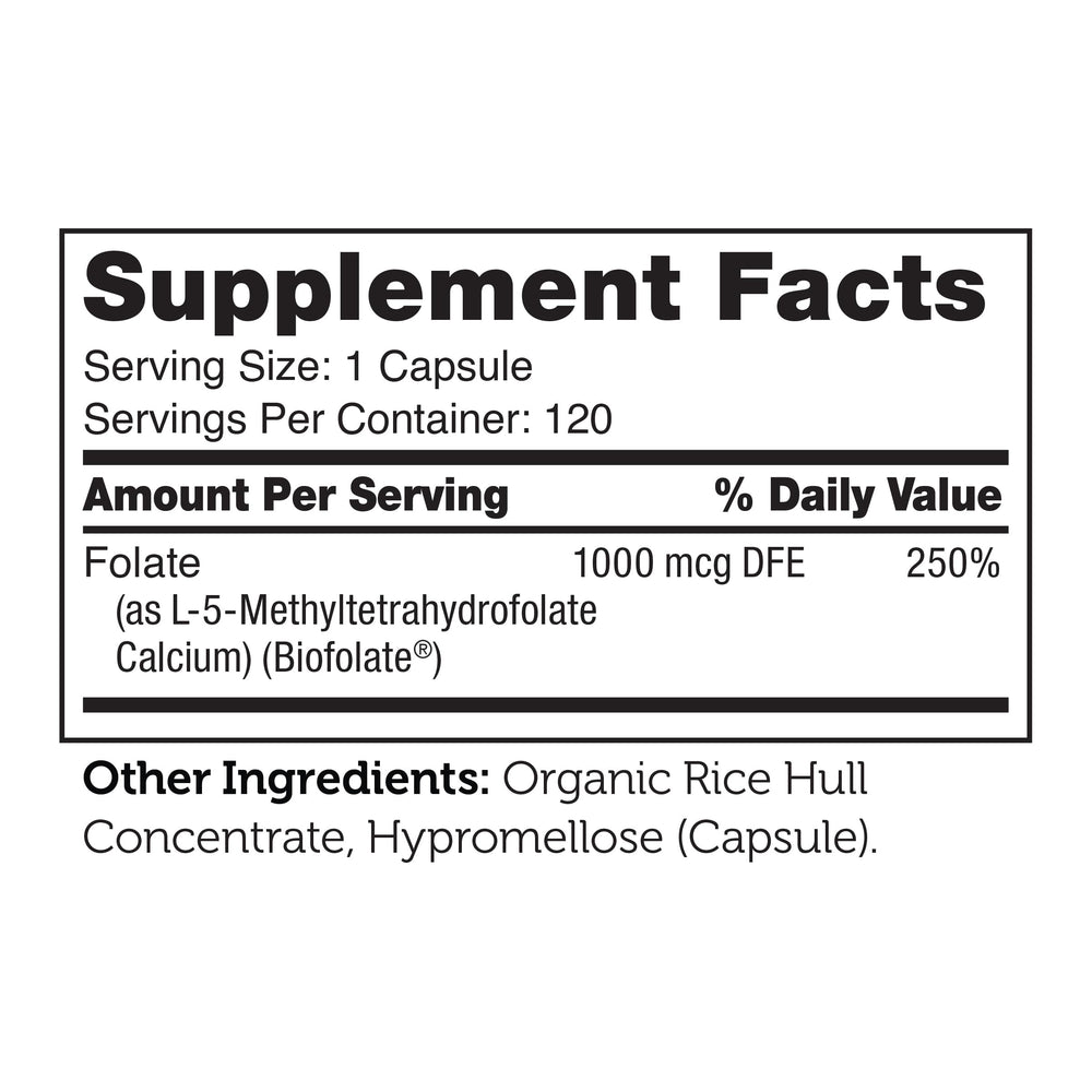 Zahler Methylfolate packaging inner label displaying daily dosage guidance.