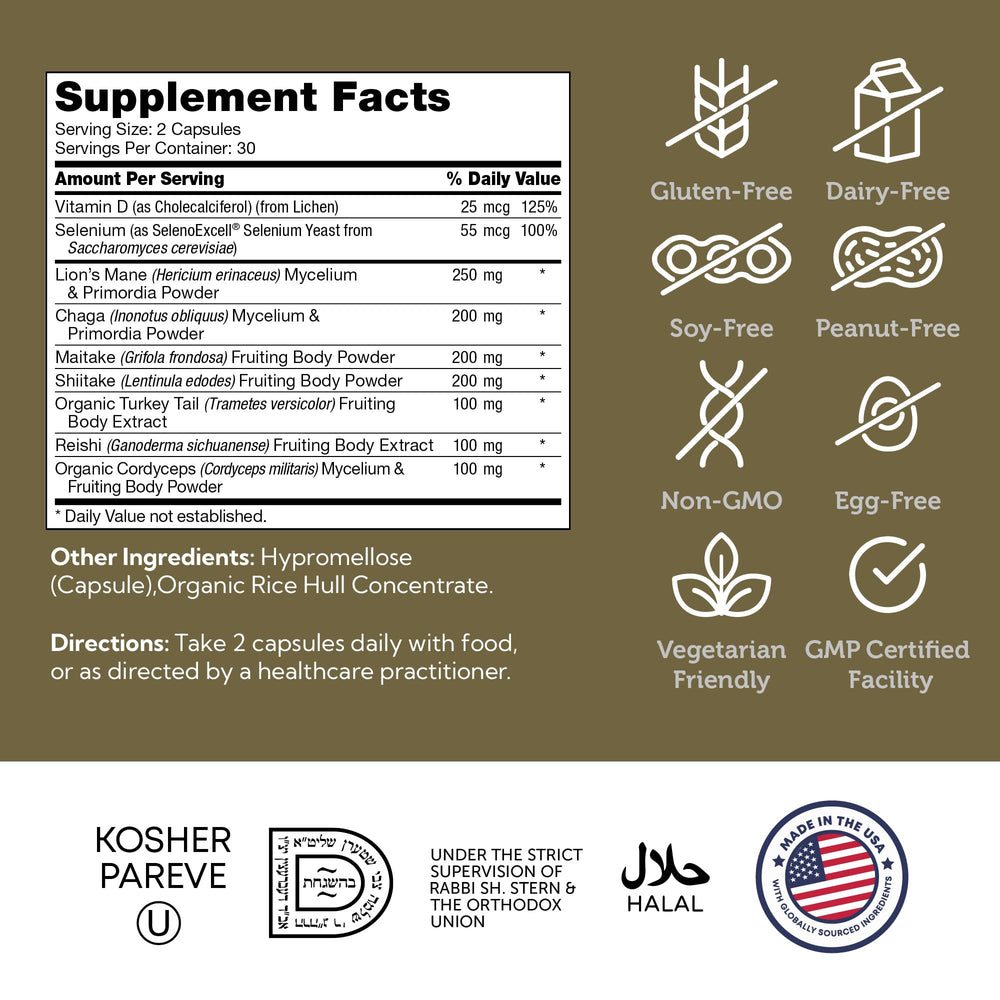 Zahler Mushroom Complex bottle with cap removed and capsules ready