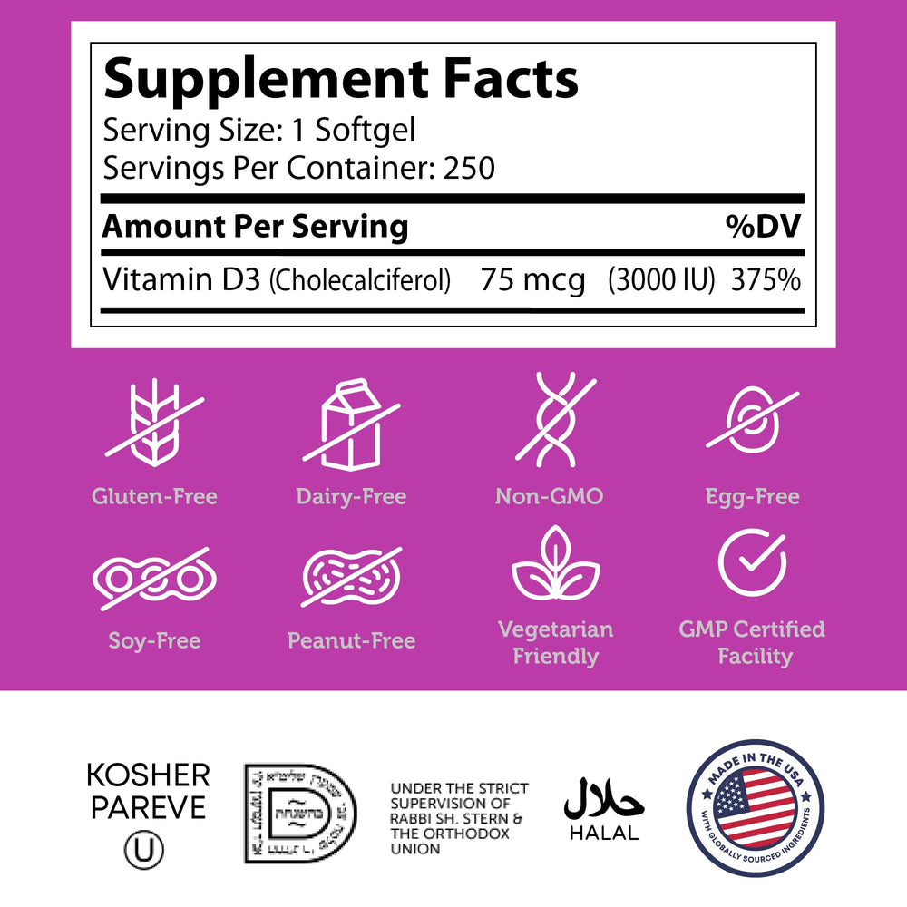 Zahler Vitamin D3 3000IU bottle on desk suggests simple daily routine.