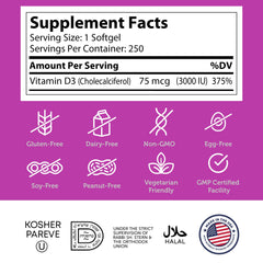 Zahler Vitamin D3 3000IU bottle on desk suggests simple daily routine.