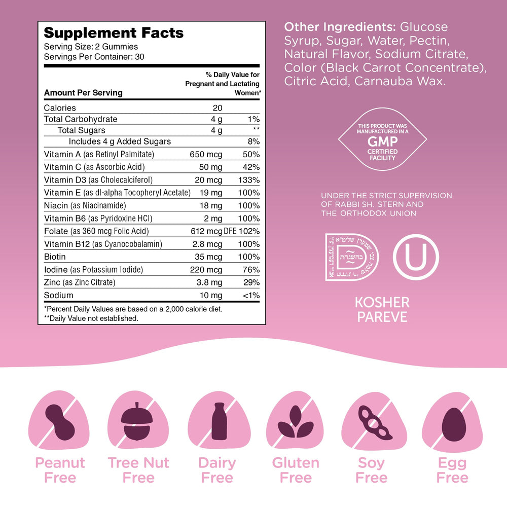 A pregnant user taking Zahler Prenatal Gummies as part of daily routine