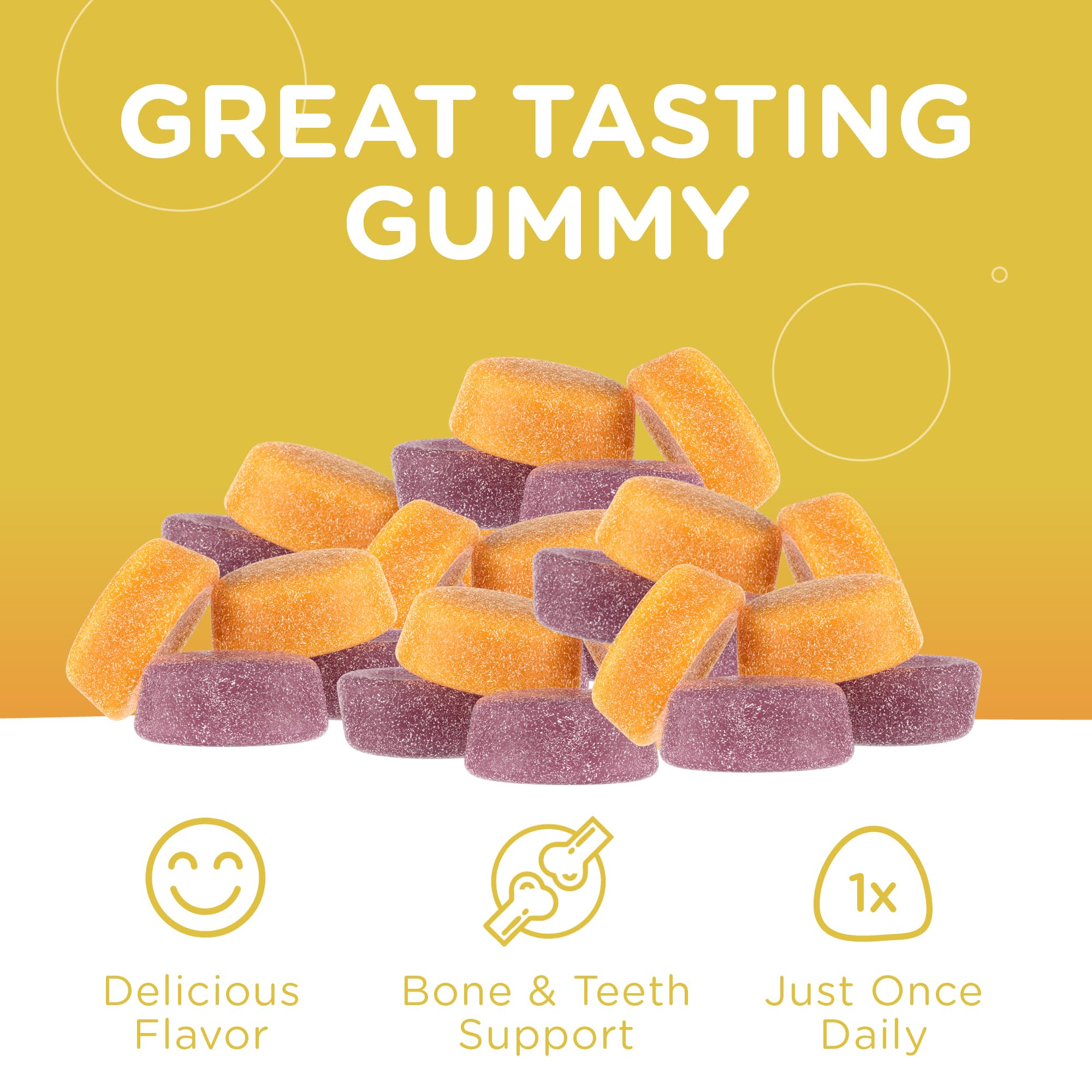 Zahler Yummy Kids Calcium Gummies icon showing calcium and D3, key nutrients