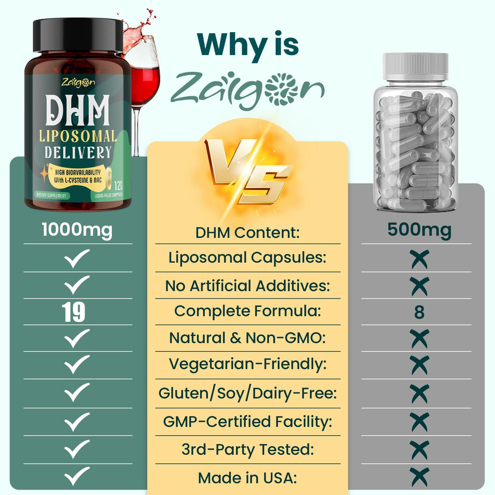 Zaigon bottle back nutrition panel detailing ingredients and serving size.