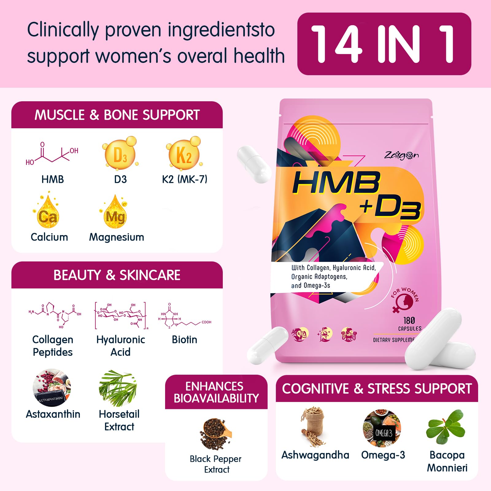 Zaigon HMB pill detail emphasizing the HMB and Vitamin D3 components for function.