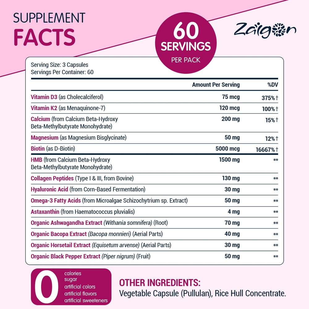 Zaigon HMB horsetail silica indicating natural hair vitality support.