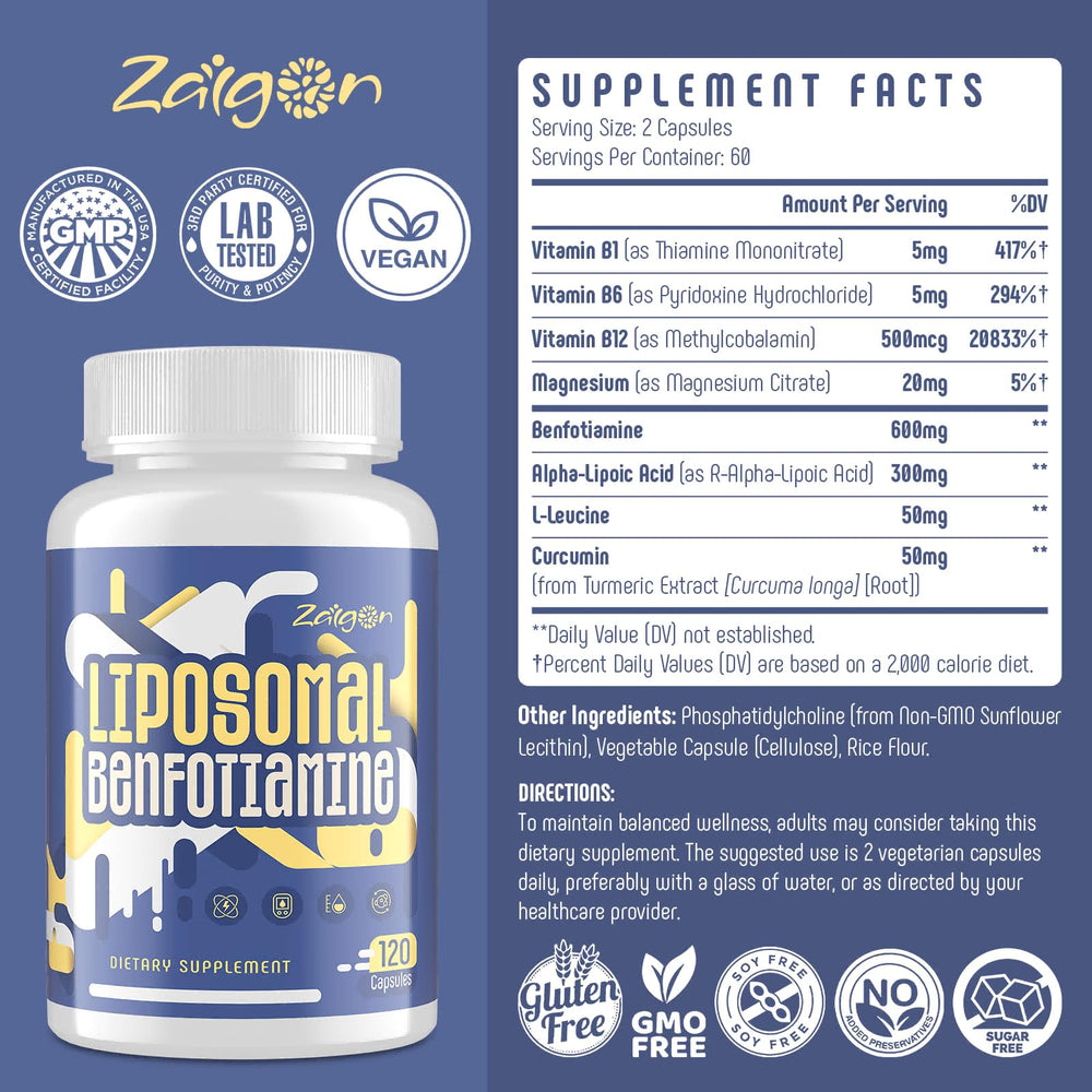 Zaigon nerve-support blend visual suggesting nerve health benefits