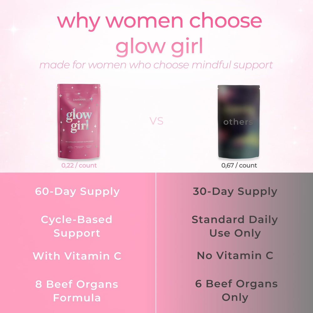 Zakrama Glow Girl ingredient panel notes vitamins and minerals like C and B complex.