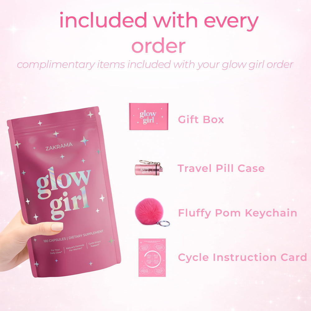 Zakrama Glow Girl packaging close-up hints at easy daily use.