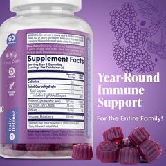 Close-up of ZAND gummies showing chewy texture and berry flavor