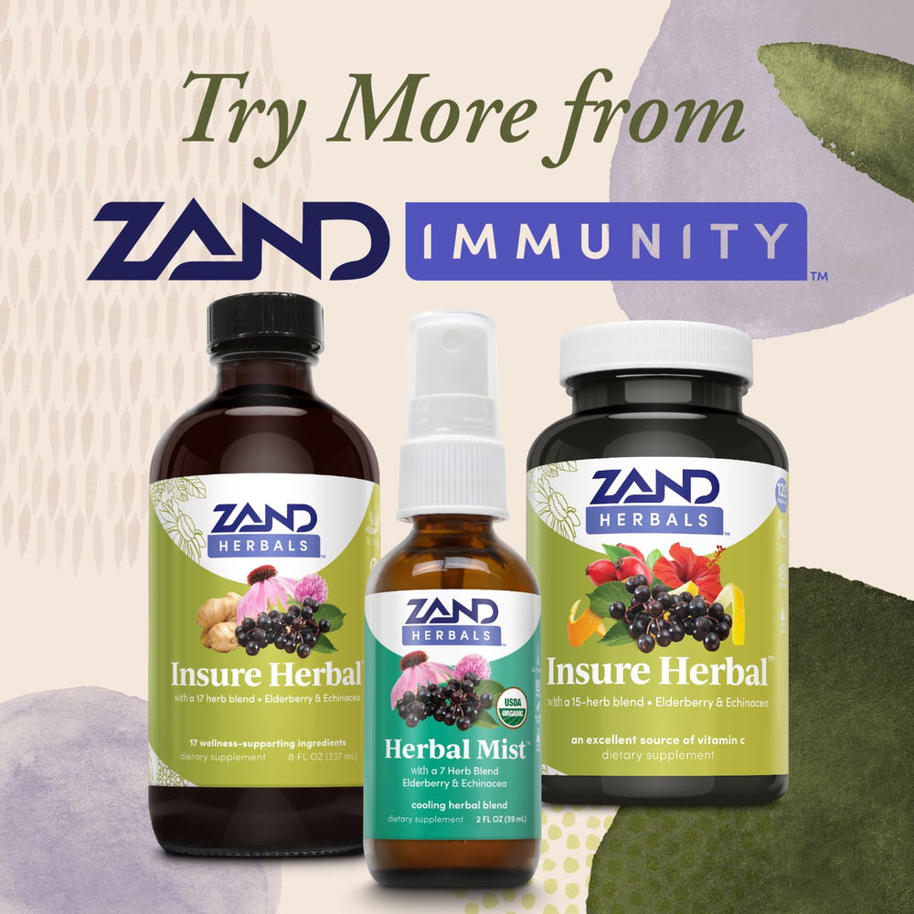 Graphic of ZAND Insure daily dosage suggesting two capsules per day