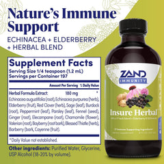 ZAND Insure Herbal label close highlights key ingredients and a gluten-free formula.