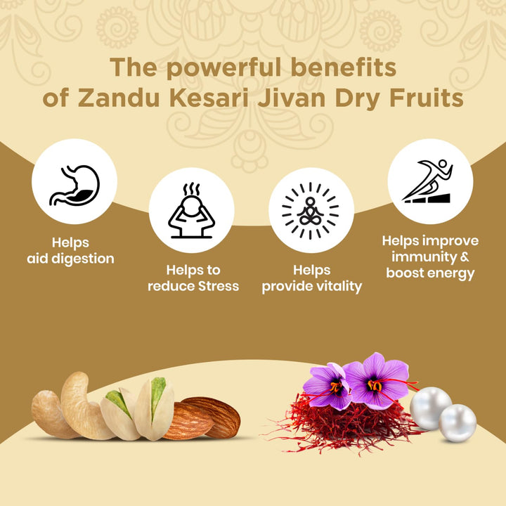 Zandu Kesari Jivan chyawanprash in daily routine setup with bowl and spoon