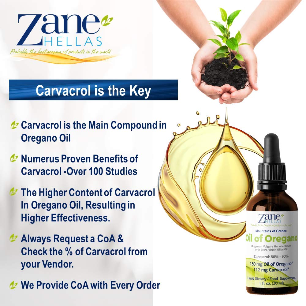Packaging box front displays brand name Zane Hellas