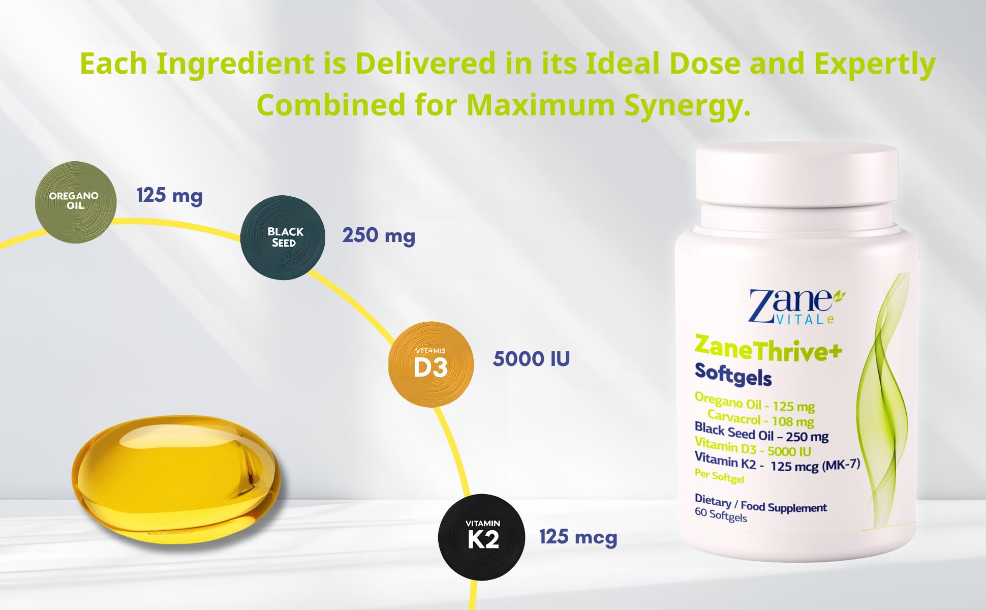 ZaneVITALe Zanethrive Plus label closeup highlights non-GMO gluten-free claims.