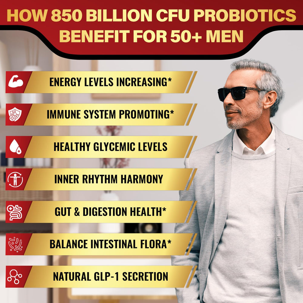 Zanleuds Probiotics 1900mg Prebiotic Fiber highlights nourishing gut microbiome.