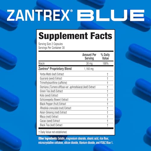 Zantrex Blue weight management concept, visualizing synergy with meals.