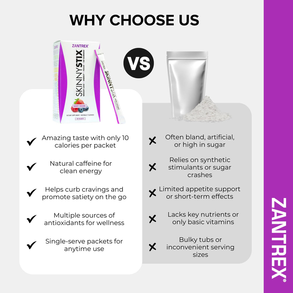 Zantrex SkinnyStix Berry on the go pack fits a busy lifestyle.