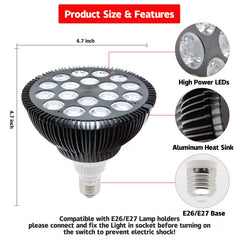 Zarbaha 18‑LED panel close-up highlights high‑power LEDs.