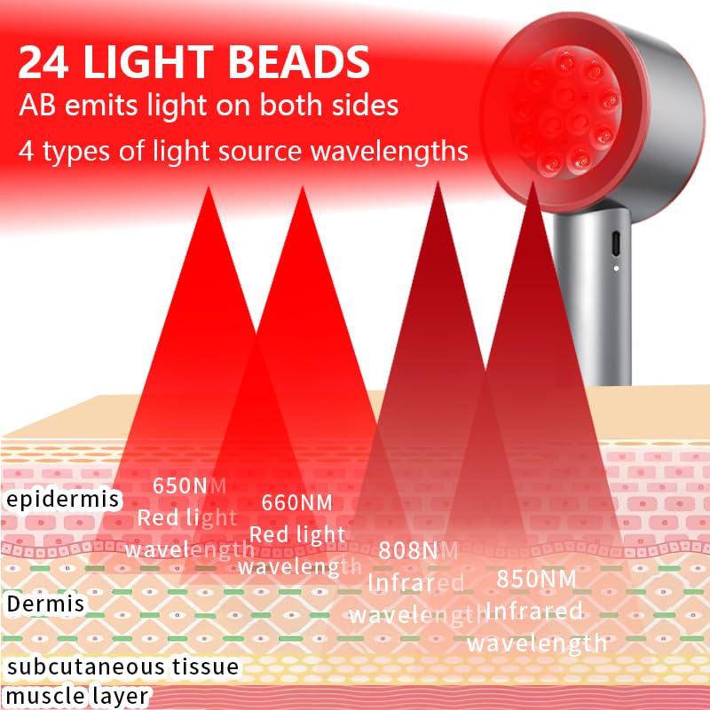 Zarbaha 24 LEDs close-up showing powerful light array for recovery