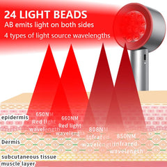 Zarbaha 24 LEDs close-up showing powerful light array for recovery