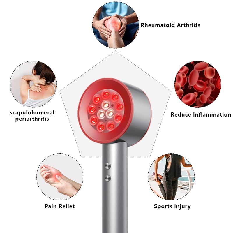 Zarbaha in-use on skin demonstrates convenient handheld therapy
