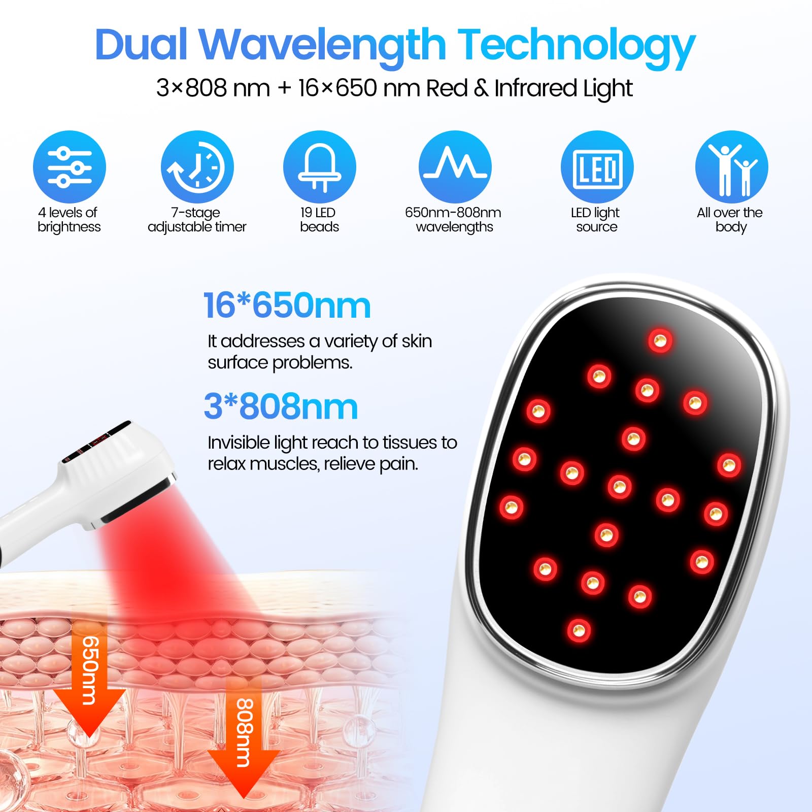 ZAWANEX handheld therapy wand in use provides focused comfort.