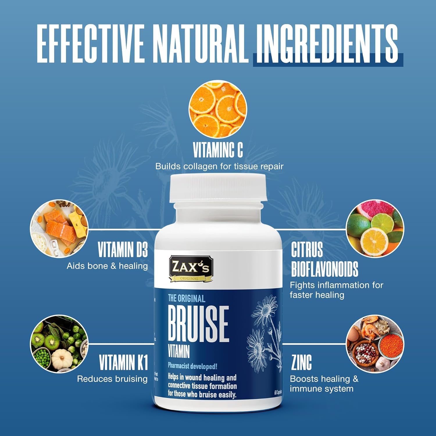 ZAX'S ORIGINAL Bruise Vitamins packaging hero emphasizing pharmacist-developed skincare supplement