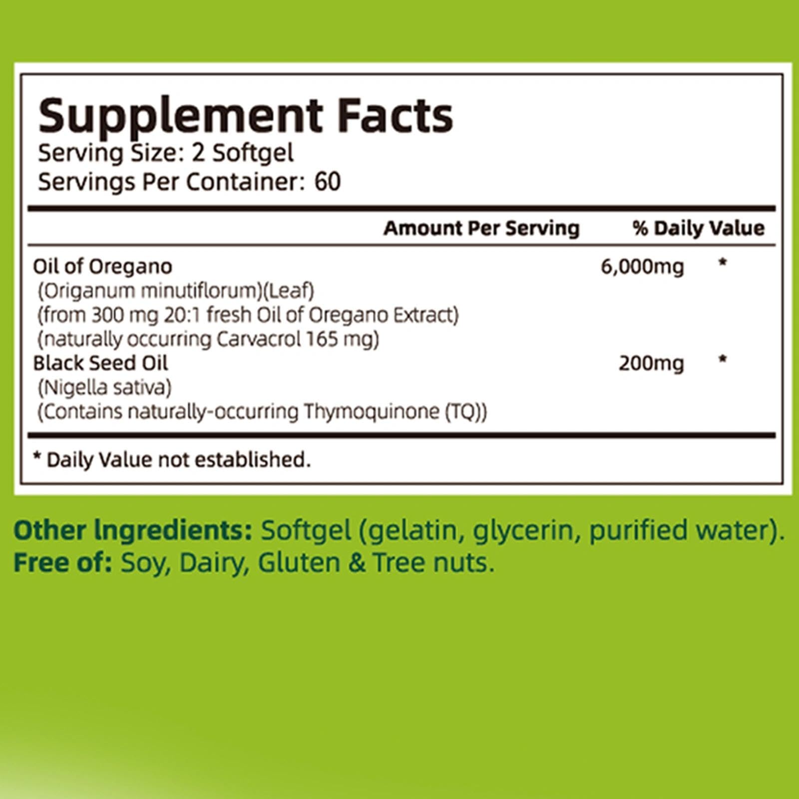Airtight packaging preserves potency of ZAYMAN softgels