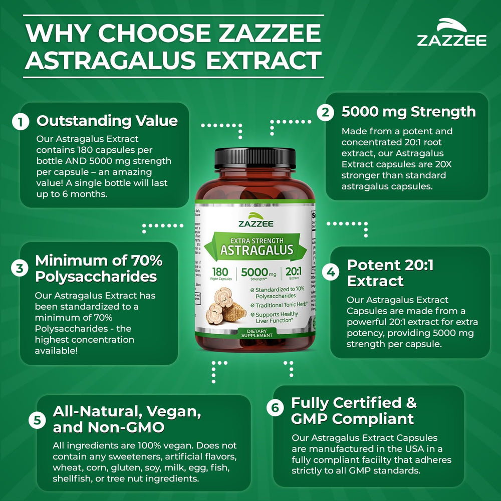 Zazzee bottle contains 180 vegan capsules for six months.
