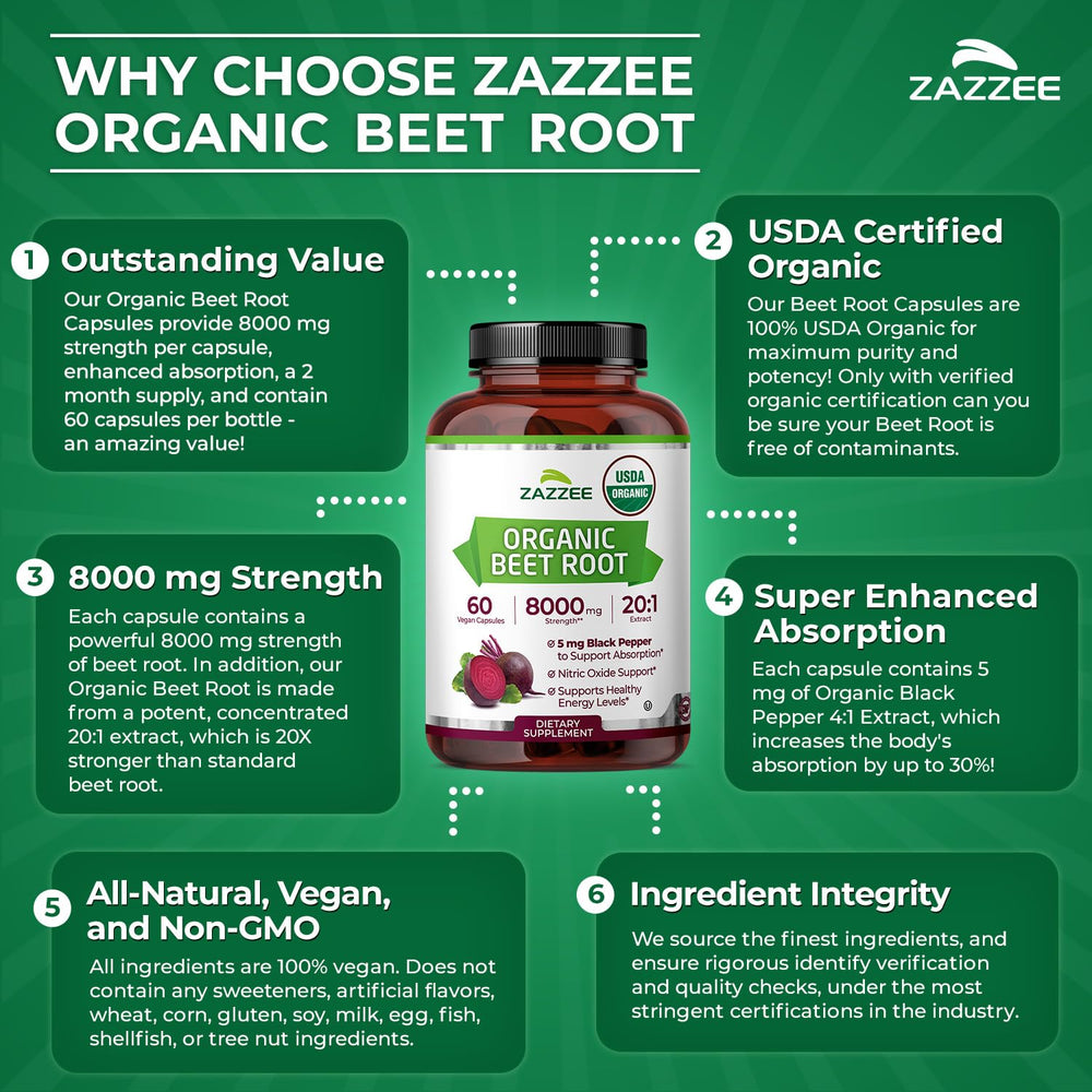 USDA Organic certification on Zazzee Beet Root packaging