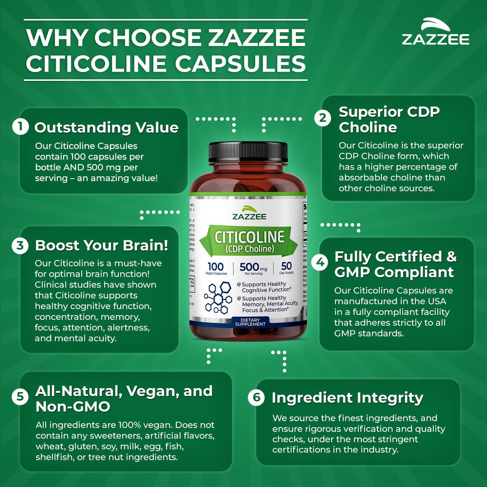 Zazzee Citicoline package design emphasizing non-GMO and vegetarian formula