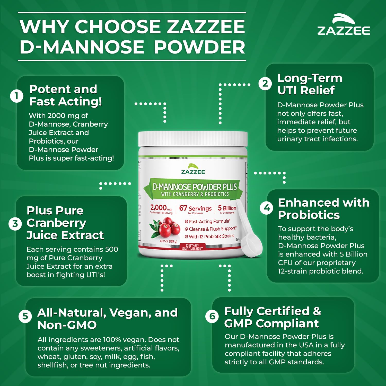 Zazzee D-Mannose Powder Plus 6.5 oz compact container for everyday use