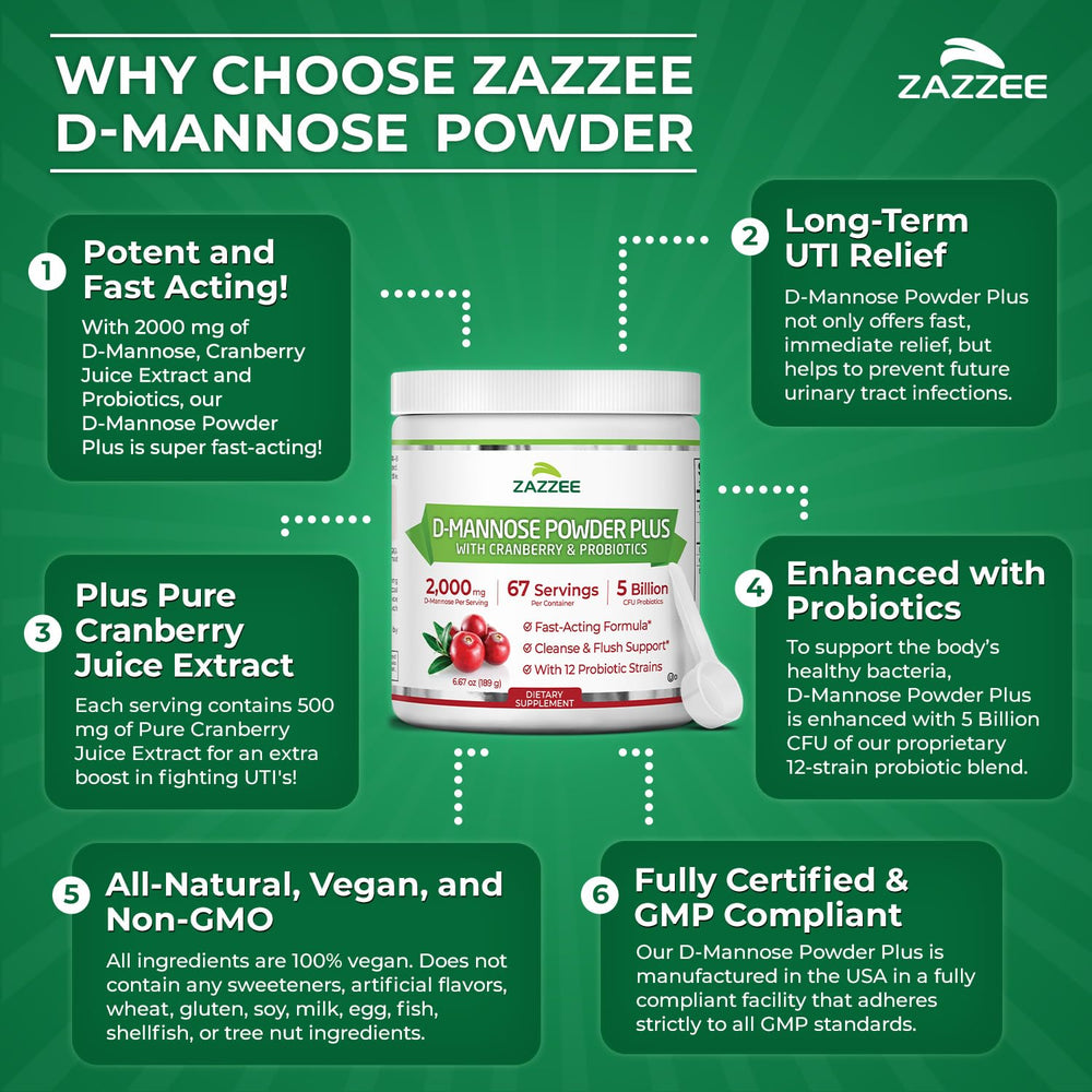 Zazzee D-Mannose Powder Plus 6.5 oz compact container for everyday use