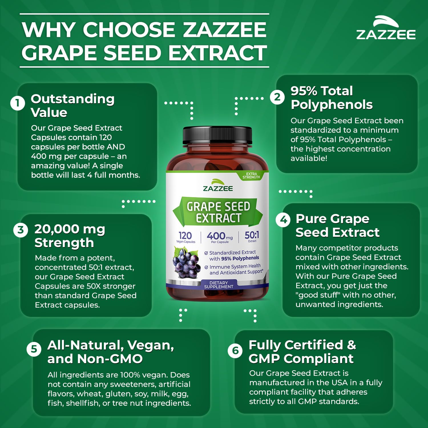 Zazzee vegan capsule image indicating plant-based formula.