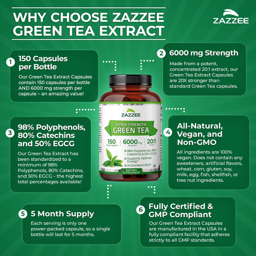 Five-month supply with 150 capsules per bottle provides strong value