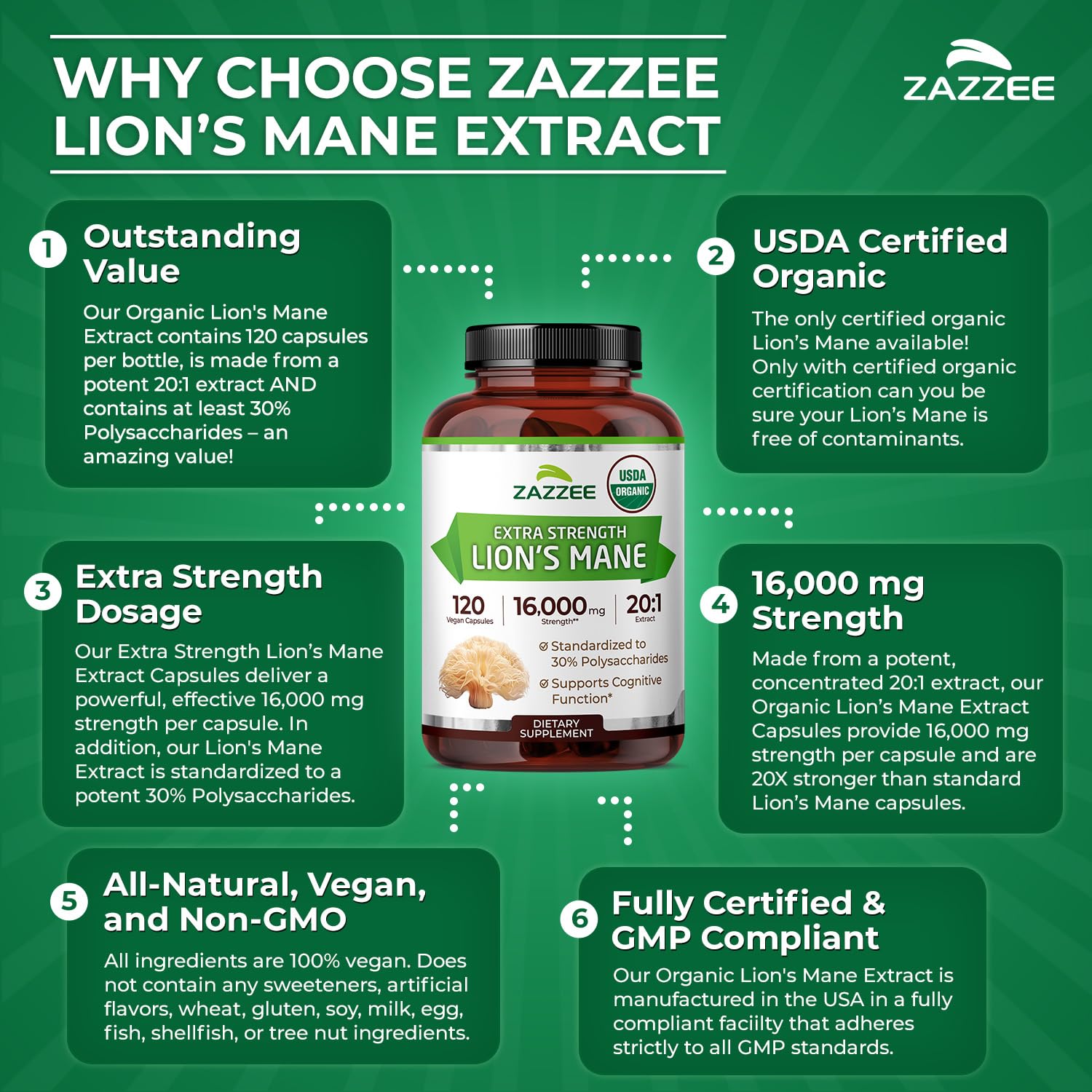 Organic certification seal on Zazzee Lion’s Mane packaging.