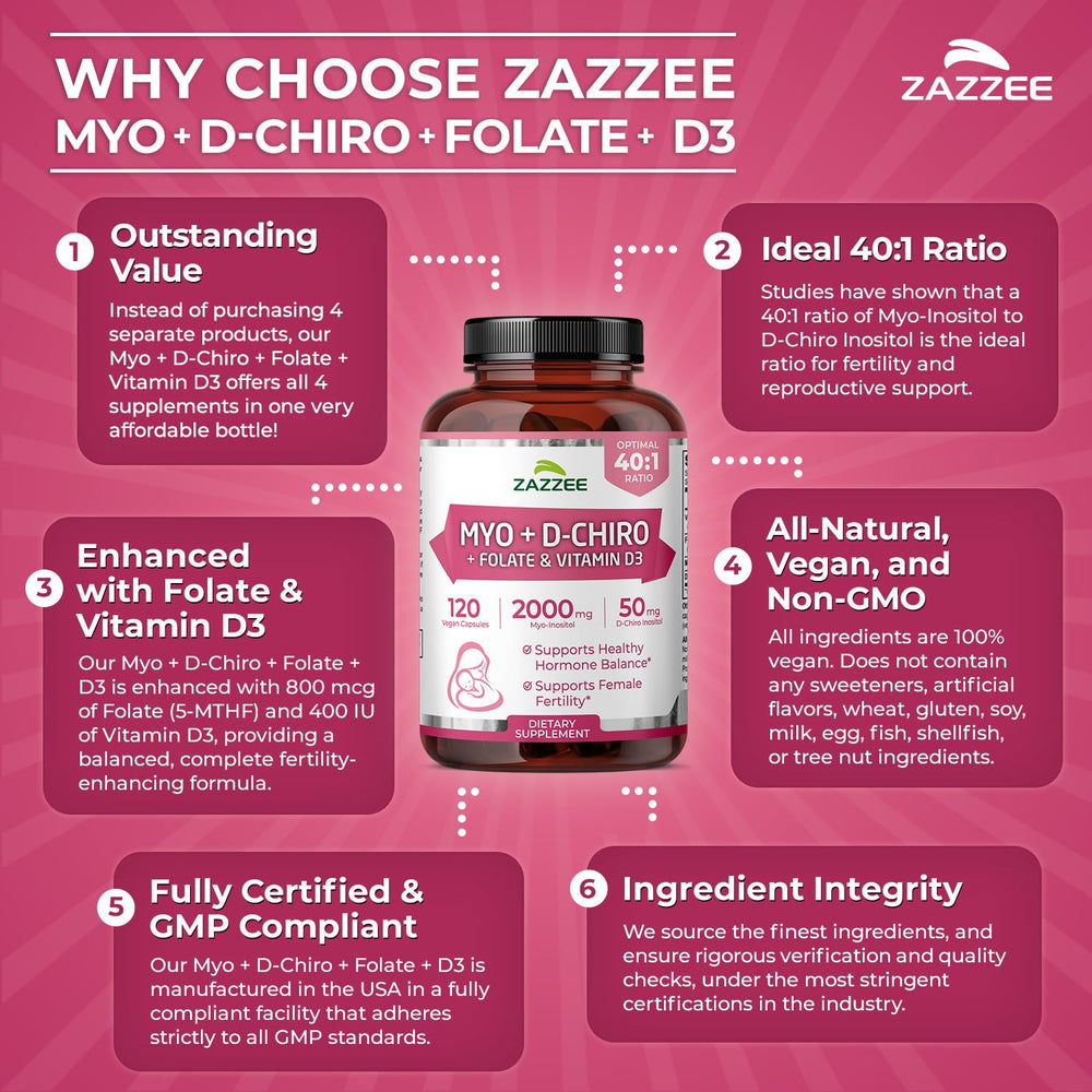 Zazzee American manufacturing packaging shows USA-made quality.