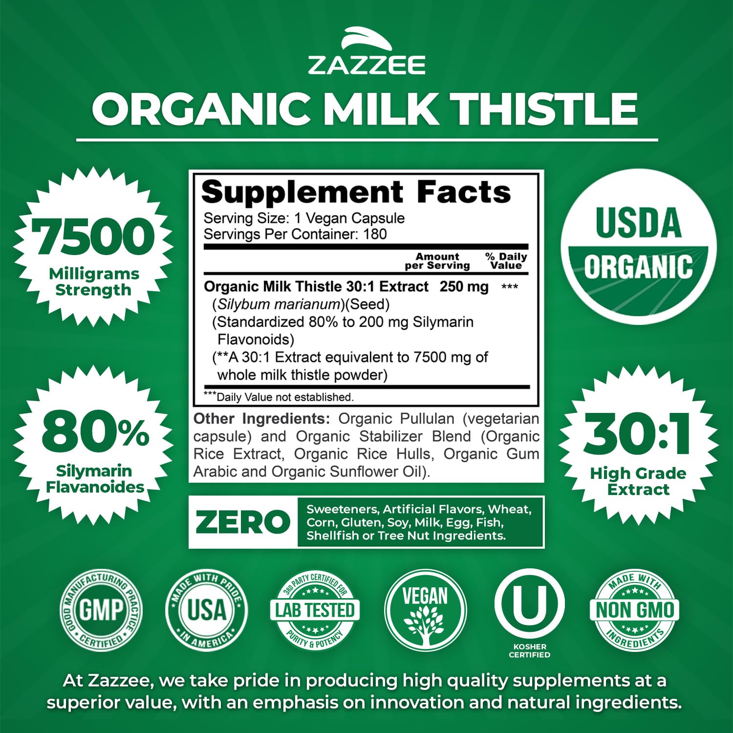 Zazzee Milk Thistle bottle nutrition facts panel highlighted